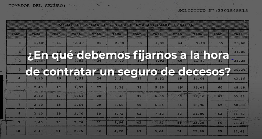 ¿Cómo evoluciona la tarifa natural en el seguro de decesos?